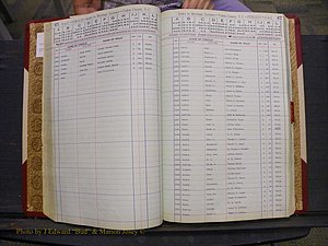 Union Co, NC Marriages Female Index, A-Z, 1842-1936 (76).JPG
