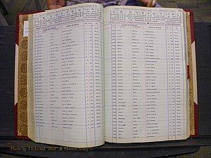 Union Co, NC Marriages Female Index, A-Z, 1842-1936 (77).JPG