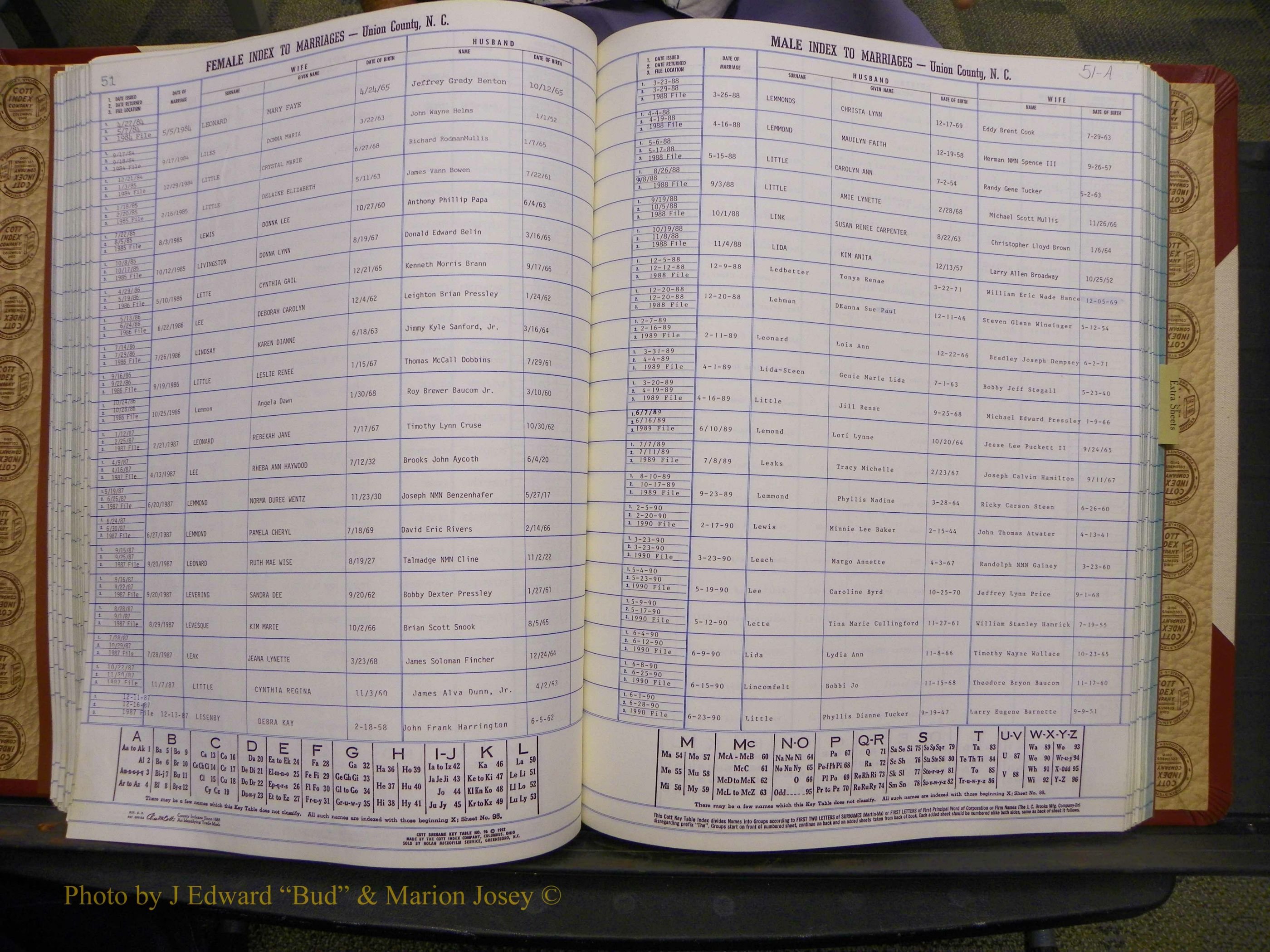 Union Co, NC Marriages Female Index, A-Z, 1980-1993 (111).JPG