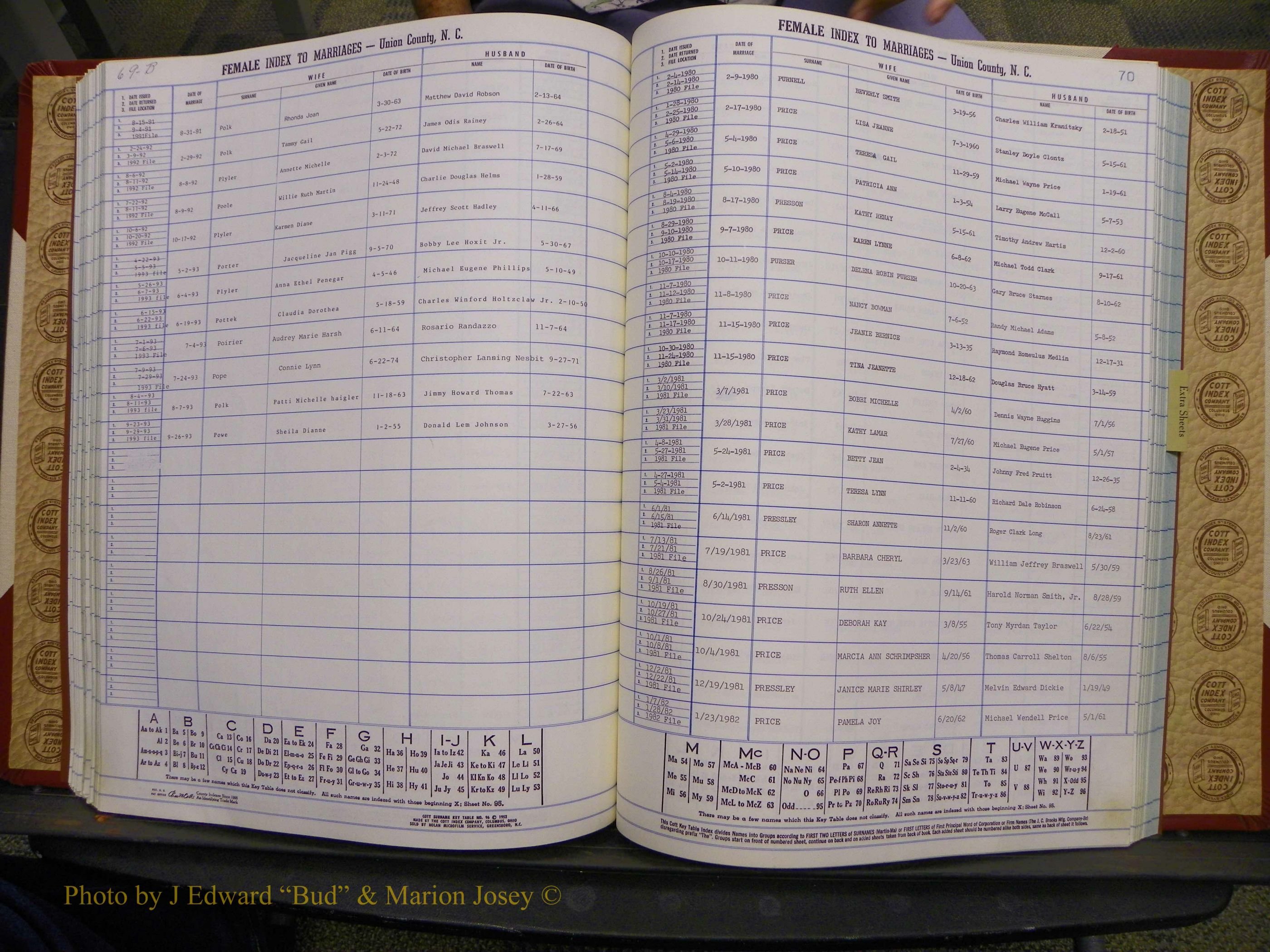Union Co, NC Marriages Female Index, A-Z, 1980-1993 (148).JPG
