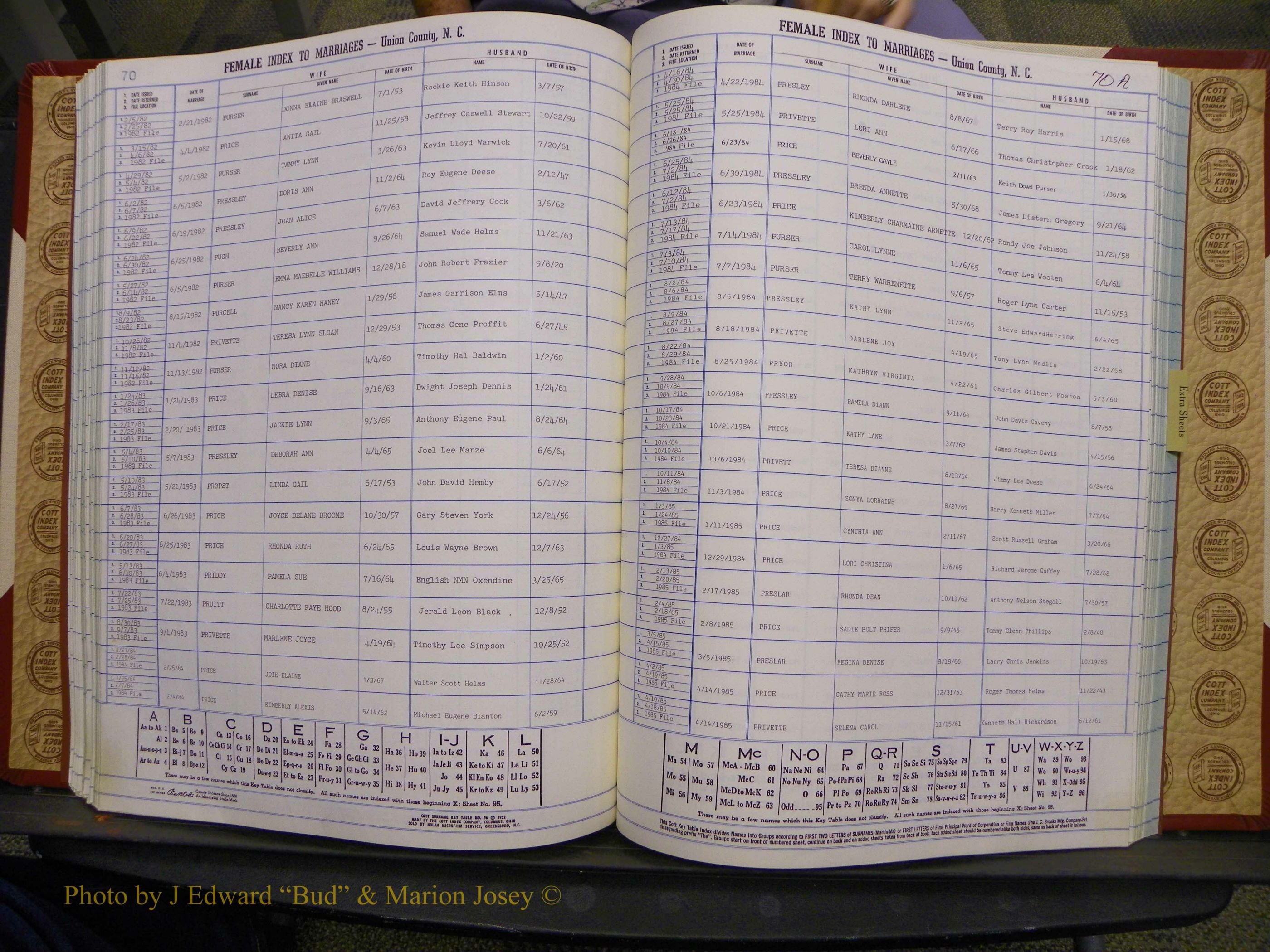 Union Co, NC Marriages Female Index, A-Z, 1980-1993 (149).JPG