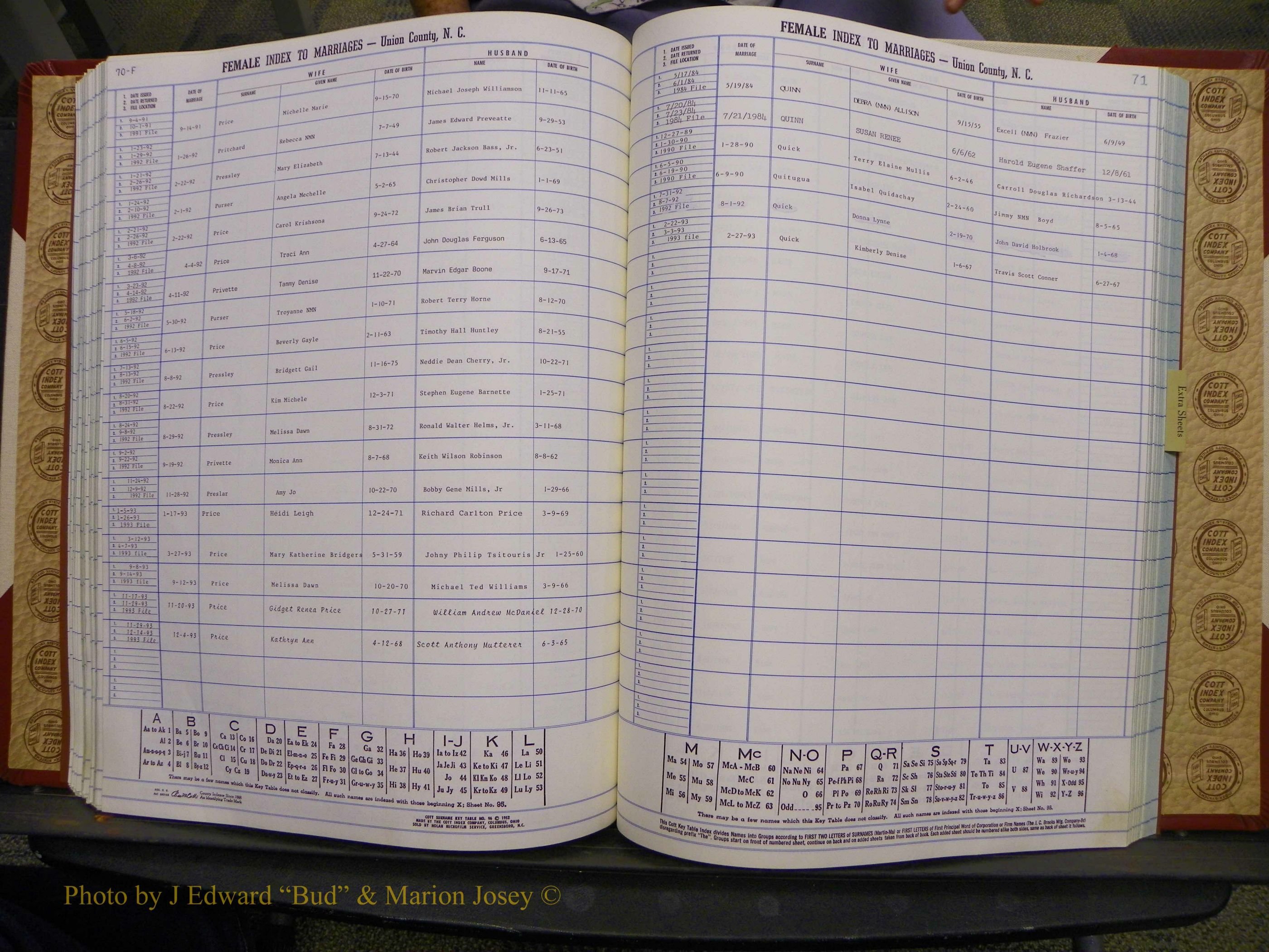 Union Co, NC Marriages Female Index, A-Z, 1980-1993 (152).JPG