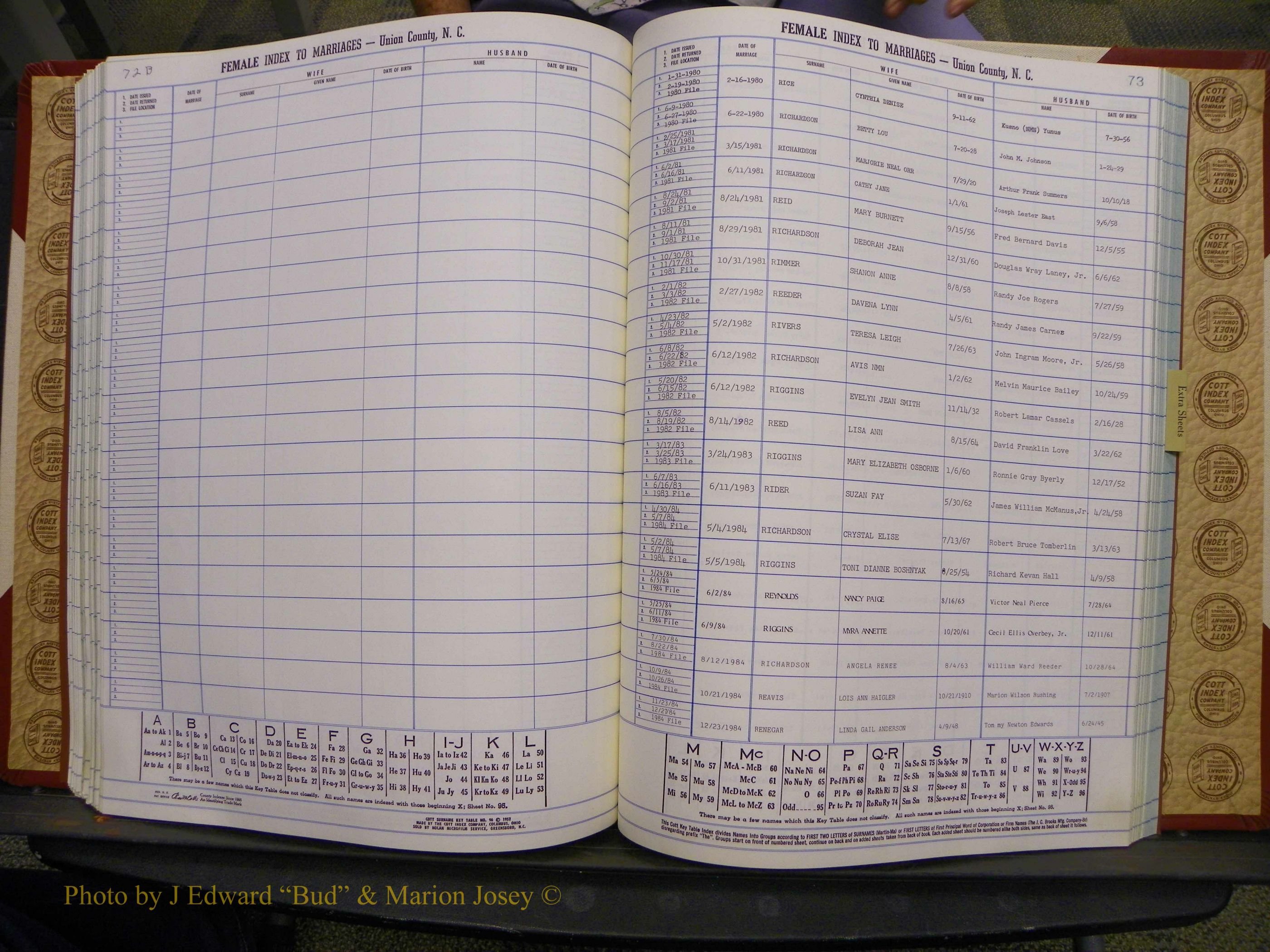 Union Co, NC Marriages Female Index, A-Z, 1980-1993 (155).JPG