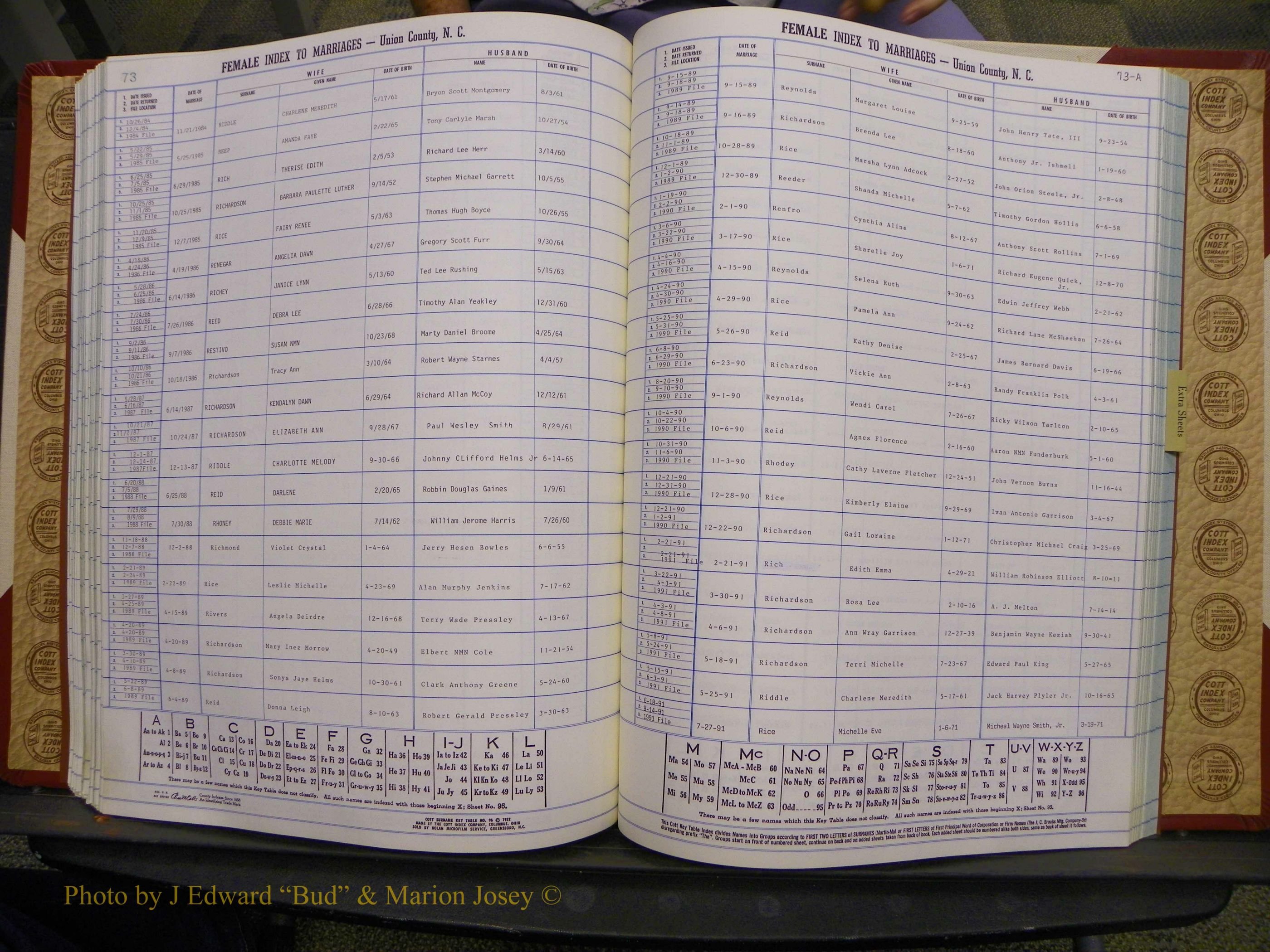 Union Co, NC Marriages Female Index, A-Z, 1980-1993 (156).JPG