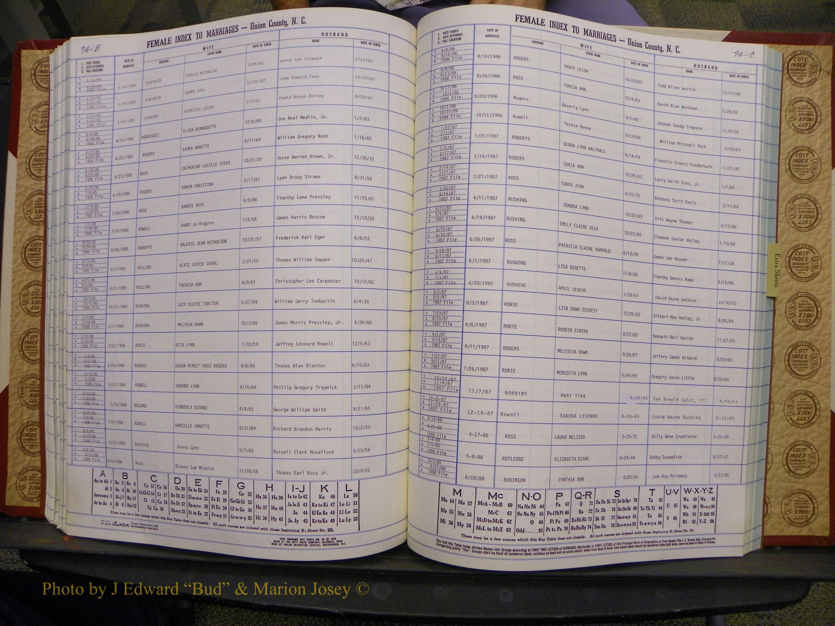 Union Co, NC Marriages Female Index, A-Z, 1980-1993 (159).JPG