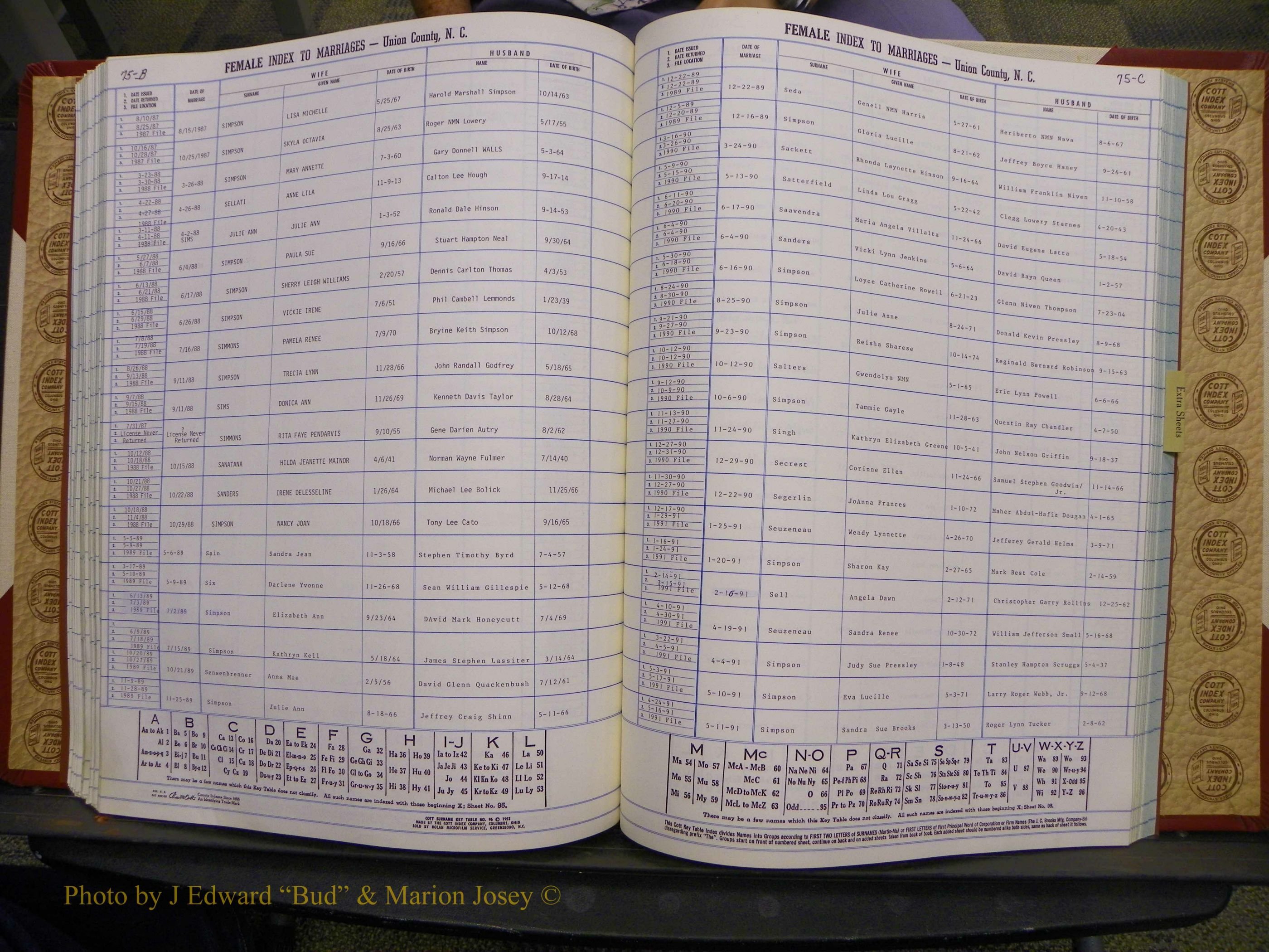 Union Co, NC Marriages Female Index, A-Z, 1980-1993 (163).JPG