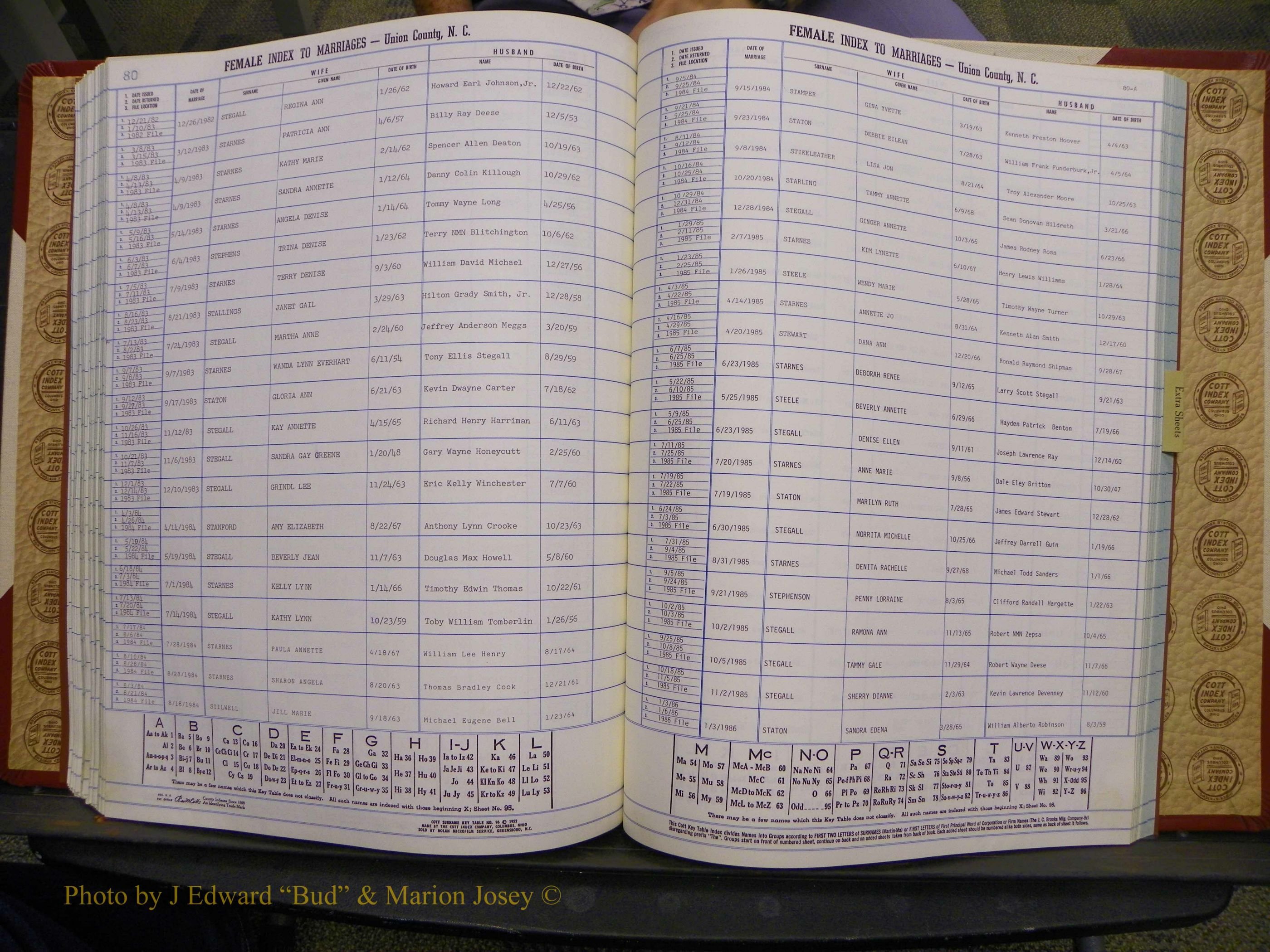 Union Co, NC Marriages Female Index, A-Z, 1980-1993 (176).JPG