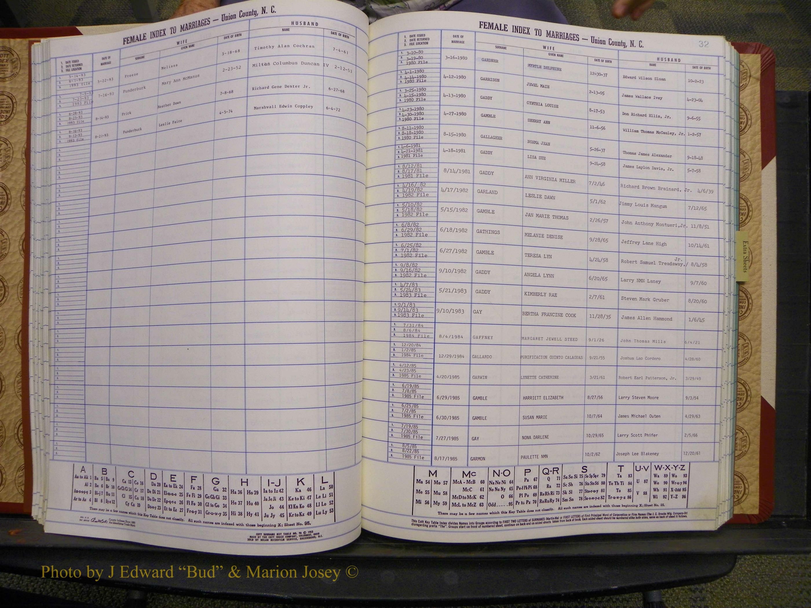 Union Co, NC Marriages Female Index, A-Z, 1980-1993 (64).JPG