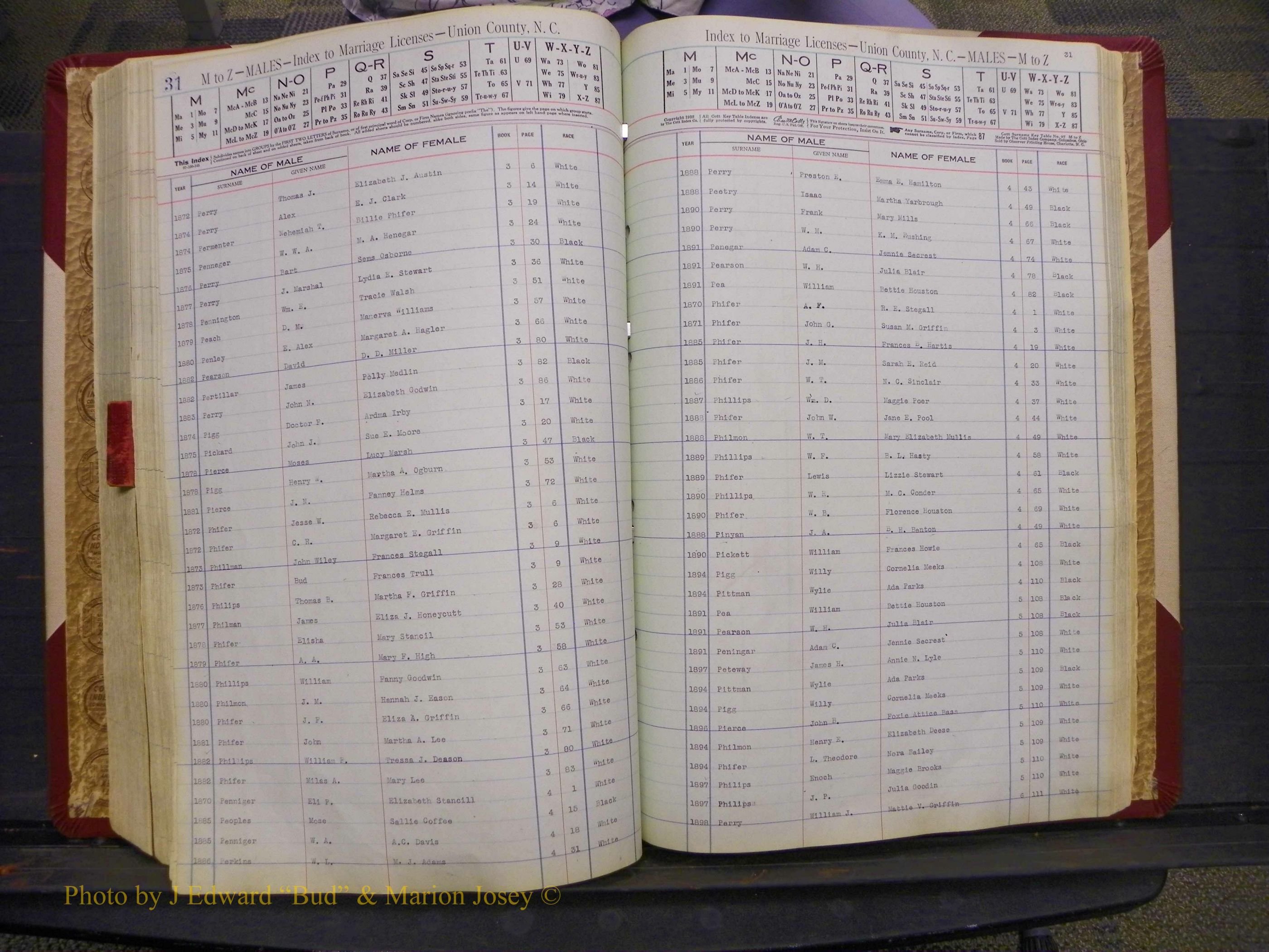 Union Co, NC Marriages Male Index, A-Z, 1842-1936 (180).JPG