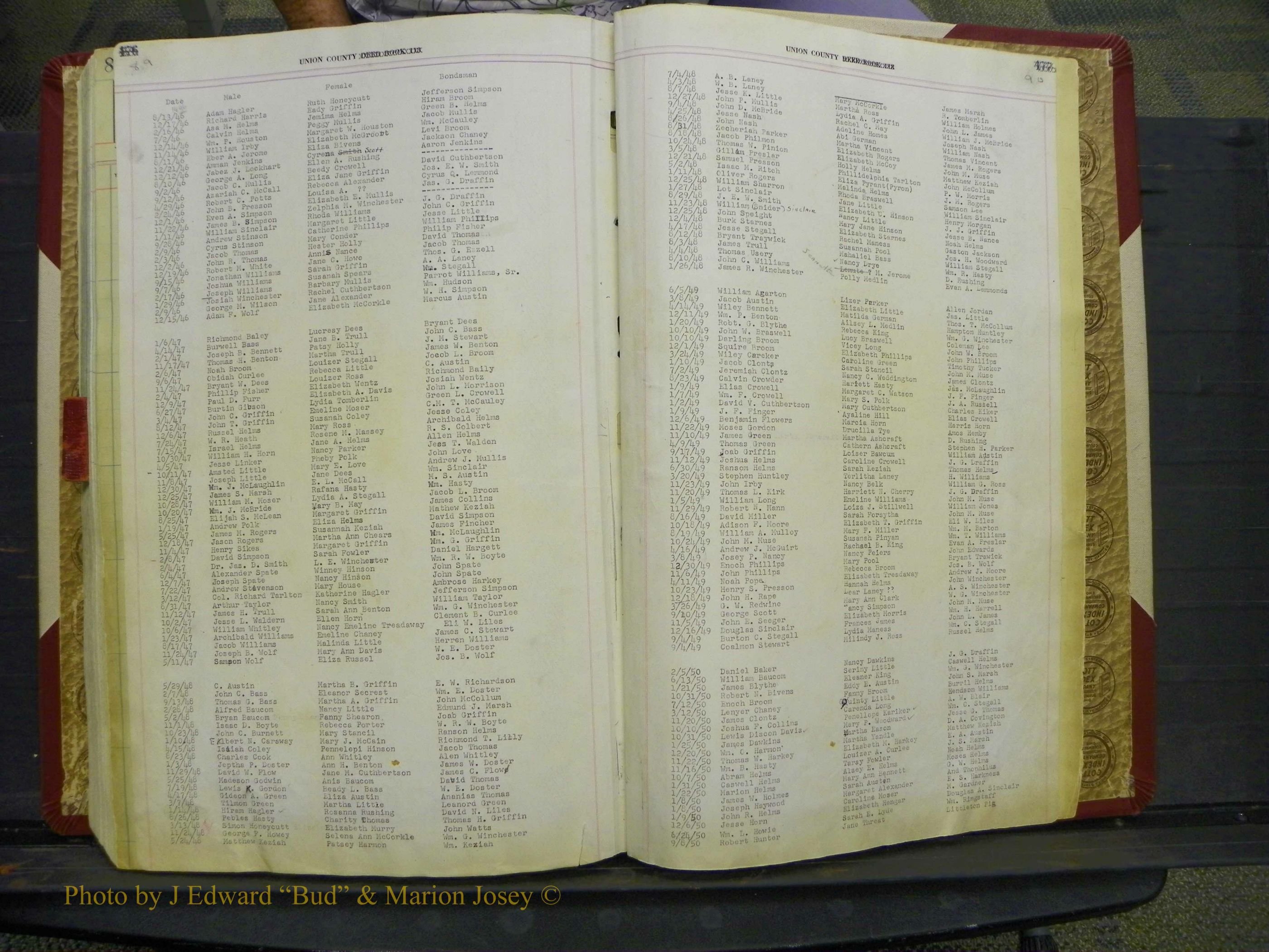 Union Co, NC Marriages Male Index, A-Z, 1842-1936 (254).JPG