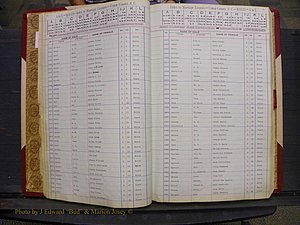 Union Co, NC Marriages Male Index, A-Z, 1842-1936 (14).JPG