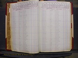 Union Co, NC Marriages Male Index, A-Z, 1842-1936 (15).JPG