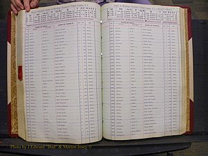 Union Co, NC Marriages Male Index, A-Z, 1842-1936 (153).JPG