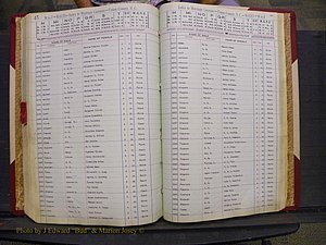 Union Co, NC Marriages Male Index, A-Z, 1842-1936 (206).JPG
