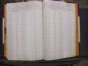 Union Co, NC Marriages Male Index, A-Z, 1842-1936 (244).JPG