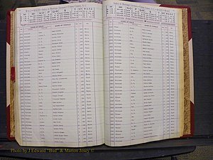 Union Co, NC Marriages Male Index, A-Z, 1842-1936 (246).JPG
