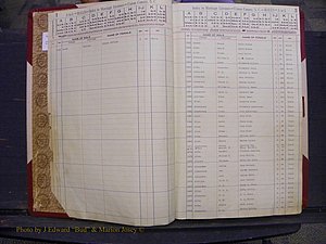 Union Co, NC Marriages Male Index, A-Z, 1842-1936 (3).JPG