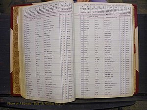 Union Co, NC Marriages Male Index, A-Z, 1842-1936 (45).JPG