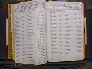 Union Co, NC Marriages Male Index, A-Z, 1842-1936 (53).JPG