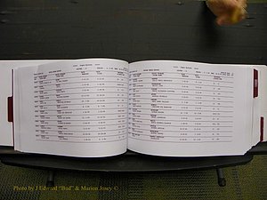 Union Co, NC Marriages Male & Female Index, 1993-2005 (122).JPG