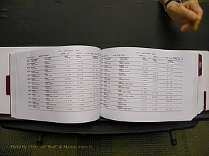 Union Co, NC Marriages Male & Female Index, 1993-2005 (130).JPG