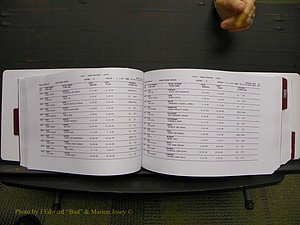 Union Co, NC Marriages Male & Female Index, 1993-2005 (151).JPG