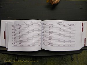Union Co, NC Marriages Male & Female Index, 1993-2005 (166).JPG