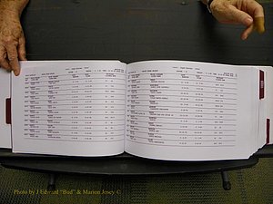 Union Co, NC Marriages Male & Female Index, 1993-2005 (21).JPG