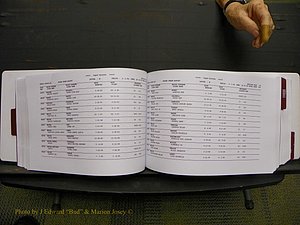 Union Co, NC Marriages Male & Female Index, 1993-2005 (230).JPG