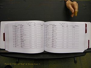 Union Co, NC Marriages Male & Female Index, 1993-2005 (236).JPG