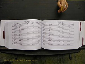 Union Co, NC Marriages Male & Female Index, 1993-2005 (237).JPG