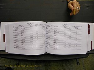 Union Co, NC Marriages Male & Female Index, 1993-2005 (240).JPG
