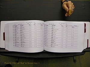 Union Co, NC Marriages Male & Female Index, 1993-2005 (242).JPG