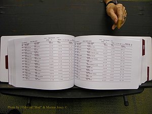 Union Co, NC Marriages Male & Female Index, 1993-2005 (247).JPG