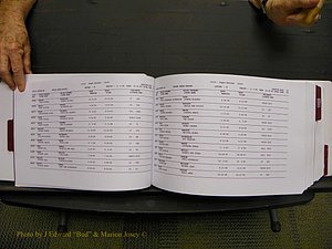 Union Co, NC Marriages Male & Female Index, 1993-2005 (25).JPG