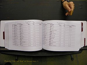 Union Co, NC Marriages Male & Female Index, 1993-2005 (251).JPG