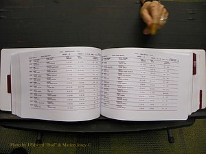 Union Co, NC Marriages Male & Female Index, 1993-2005 (252).JPG