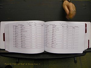 Union Co, NC Marriages Male & Female Index, 1993-2005 (254).JPG