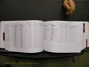 Union Co, NC Marriages Male & Female Index, 1993-2005 (256).JPG