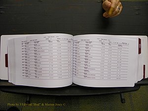 Union Co, NC Marriages Male & Female Index, 1993-2005 (262).JPG