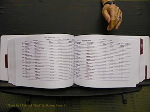 Union Co, NC Marriages Male & Female Index, 1993-2005 (273).JPG