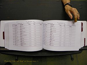 Union Co, NC Marriages Male & Female Index, 1993-2005 (274).JPG