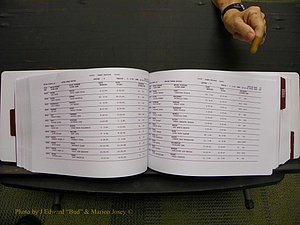 Union Co, NC Marriages Male & Female Index, 1993-2005 (276).JPG