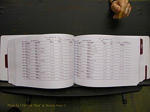 Union Co, NC Marriages Male & Female Index, 1993-2005 (280).JPG