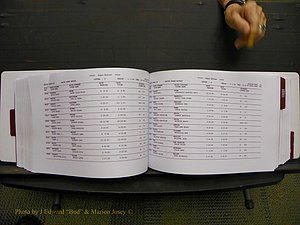 Union Co, NC Marriages Male & Female Index, 1993-2005 (281).JPG