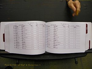 Union Co, NC Marriages Male & Female Index, 1993-2005 (286).JPG