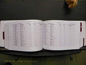 Union Co, NC Marriages Male & Female Index, 1993-2005 (291).JPG