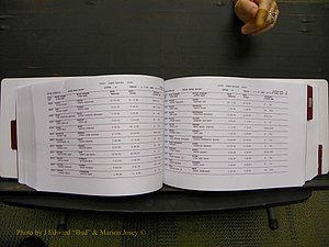 Union Co, NC Marriages Male & Female Index, 1993-2005 (296).JPG