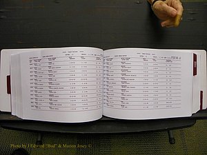 Union Co, NC Marriages Male & Female Index, 1993-2005 (297).JPG