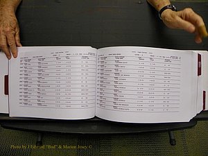 Union Co, NC Marriages Male & Female Index, 1993-2005 (32).JPG